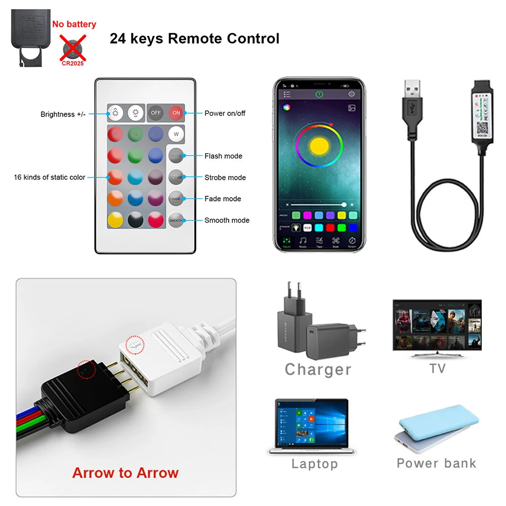 Bluetooth USB RGB LED Strip Light - Flexible Adhesive TV Backlight